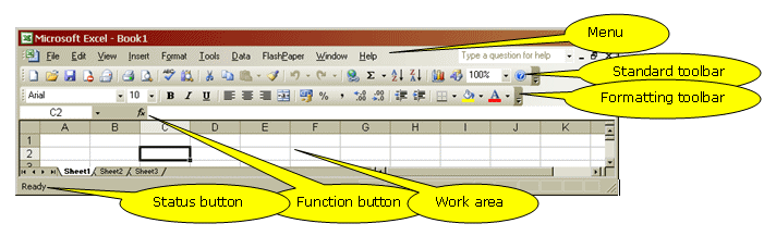interface